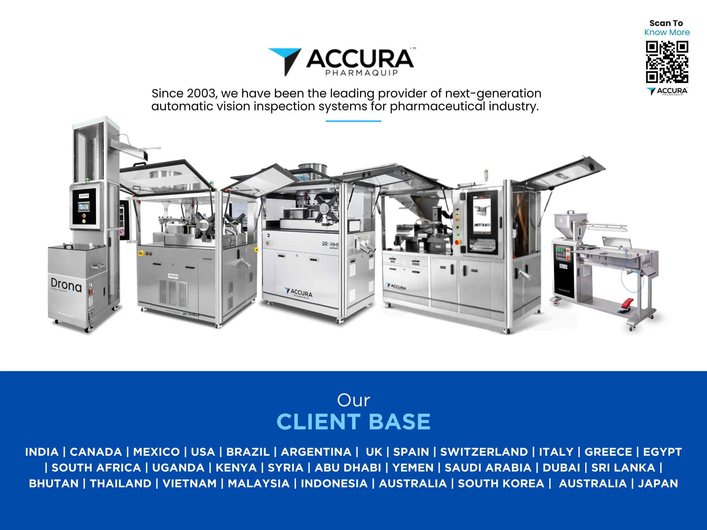 Accura Pharmaquip’s Top 5 Most Innovative Vision Inspection Systems for Pharmaceutical Industries